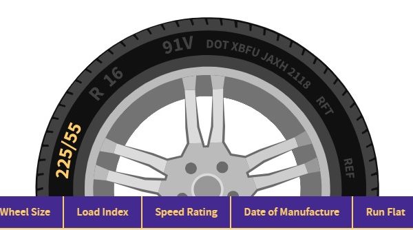 Help & Advice Centre - Mr Tyre